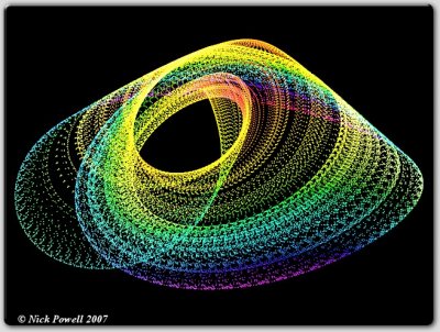 Chaoscope 91