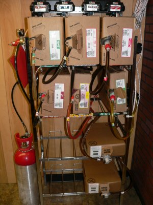 Coke System