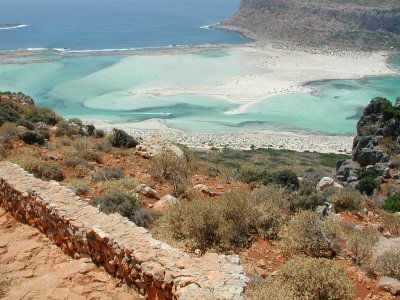 The Balos lagoon and beaches, reachable by a dirty track