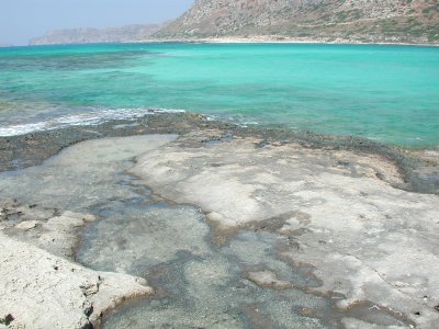 Balos beaches