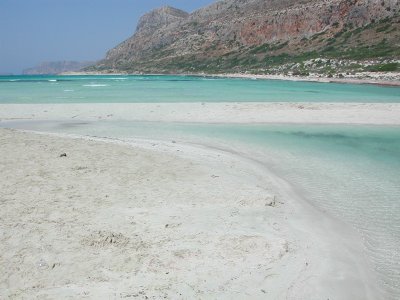 Balos beaches