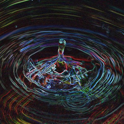 Drop Photoshop