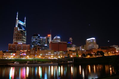 The Skyline From The East Bank