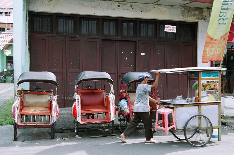 Yogya