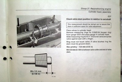 Green Manual instructions on checking valve stem height