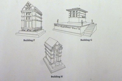 Akropoldeki Buluntular