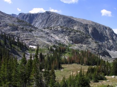 Hanging Lakes, Nestled in Above the Slab Rock