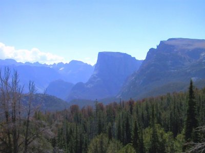 Squaretop Mtn, in the Center