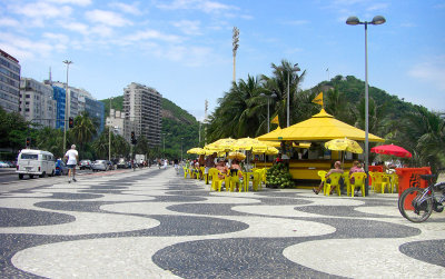 Copagabana
