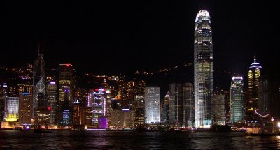 Hong Kong, view from Kowloon