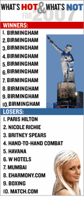 birmingham_alabama