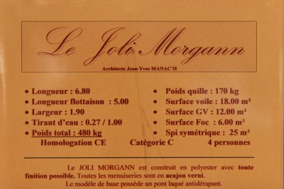 Un Jolie Morgann de 6,80 m de larchitecte Jean-Yves Manach