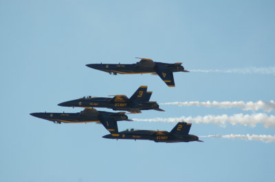 F-18 Formation