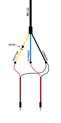 MC-22 to Pocket Wizard wiring diagram