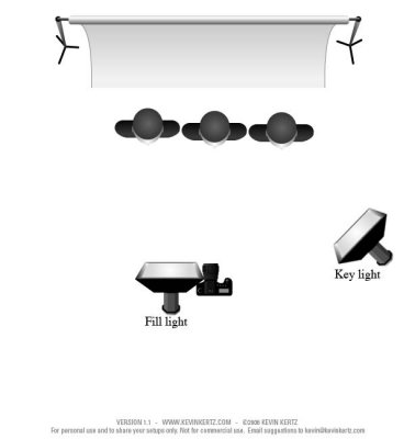 group-shot-lighting-diagram.jpg