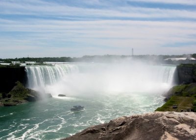  Summer at Niagara - Horseshoe (Canadian) Falls
