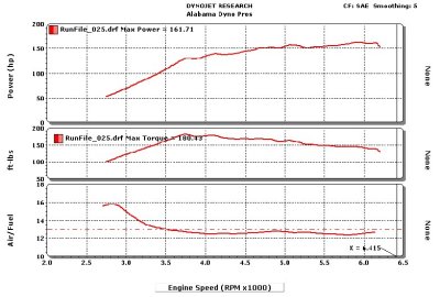 12psi001.jpg