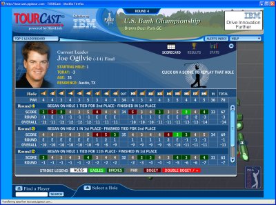 usbank_scorecard_final.jpg