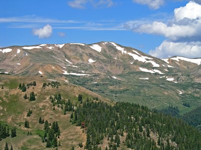 Loveland Pass