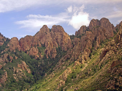 Sandi Mountains