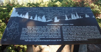 Panaromic Point