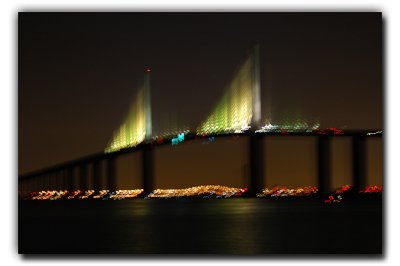 Why you should use a tripod.