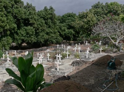 Graveyard  Painted Church.jpg