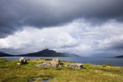 Sound of Raasay