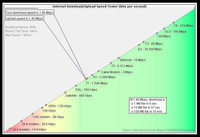 Speed.jpg