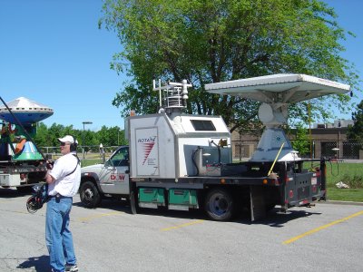 Storm Chasing 2005