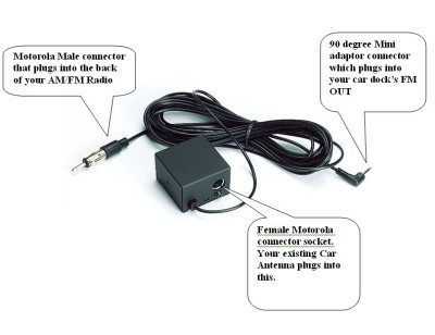 FM Direct Adapter callout.jpg