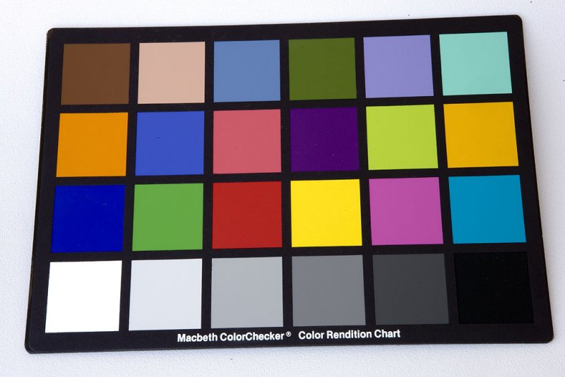 Macbeth ColorChecker Color Rendition Chart
