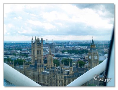 View From London Eye