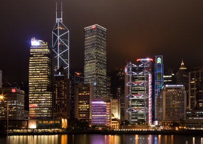 HKG Skyline