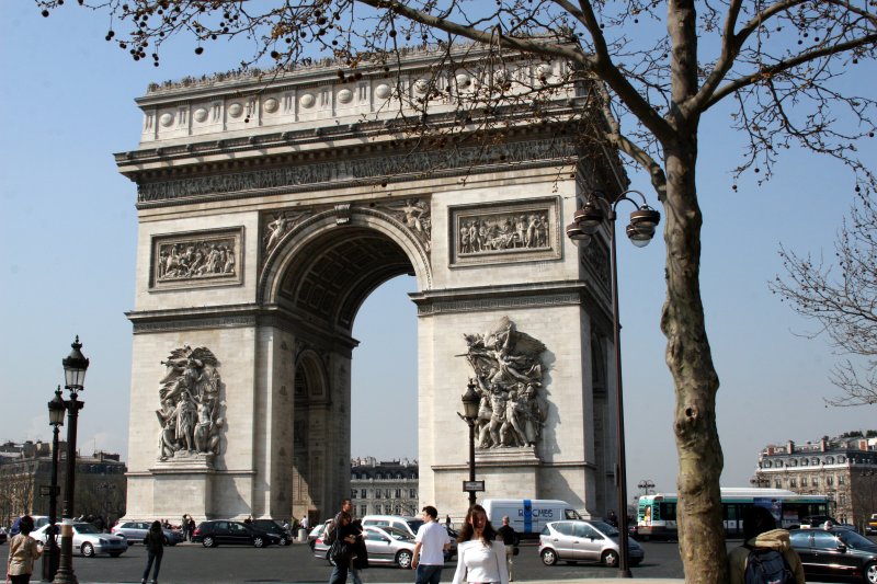 Arc De Triomphe