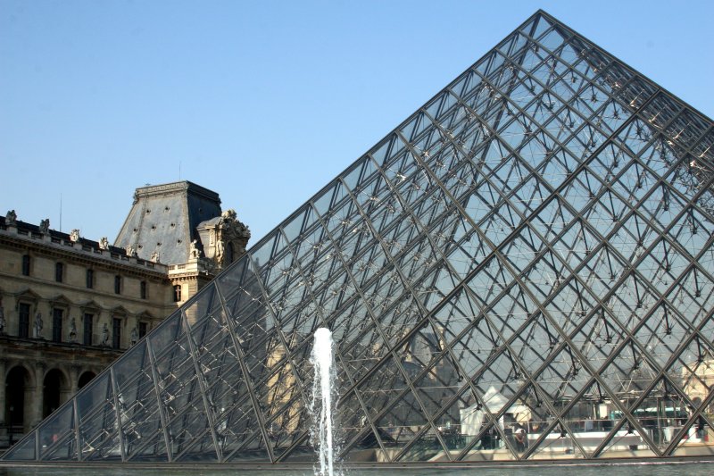 Musee du Louvre
