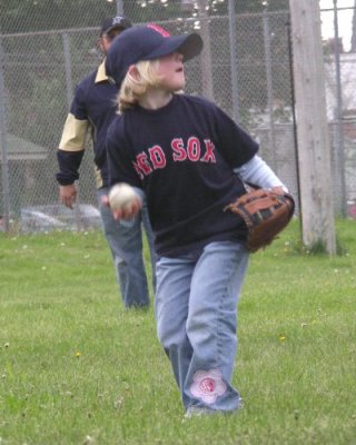Making the Throw
