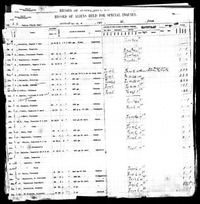 Armando Gualdaroni Detention Record