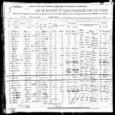 Gualdaroni Passenger Record