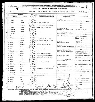 Mary & Thomas Joseph Bolton, Passenger record, 1927