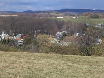 Looking Down on the Heights