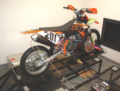 Dyno Tuning KTM 450SXF