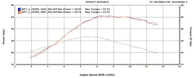 KTM 450SXF_HP_TQ.jpg