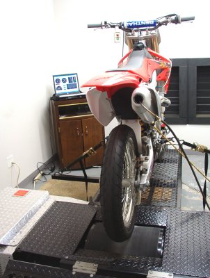 Dyno Tuning CRF450R with JDJetting