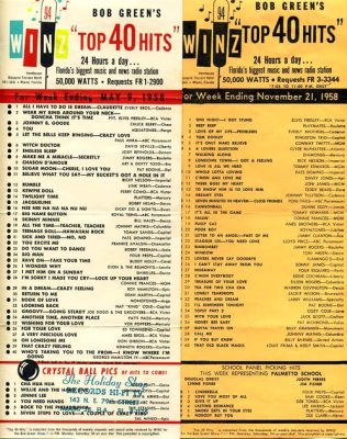 Bob Green's Top 40 Hits for May 9th and November 21st, 1958 on WINZ-AM radio in Miami