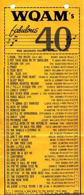 WQAM 560 AM Fabulous 40's top songs for Friday, October 2, 1959