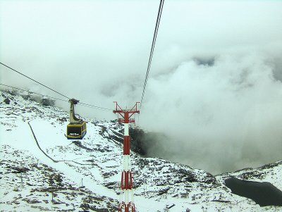 2ND STAGE ON THE KITZSTEINHORN CABLECAR