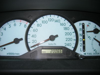 7 August Odometer of my toyota corolla ascent