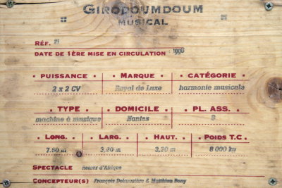 Girodoumdoum