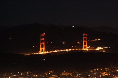 Golden Gate Bridge